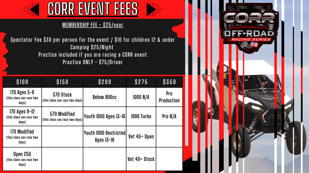 Event Price List