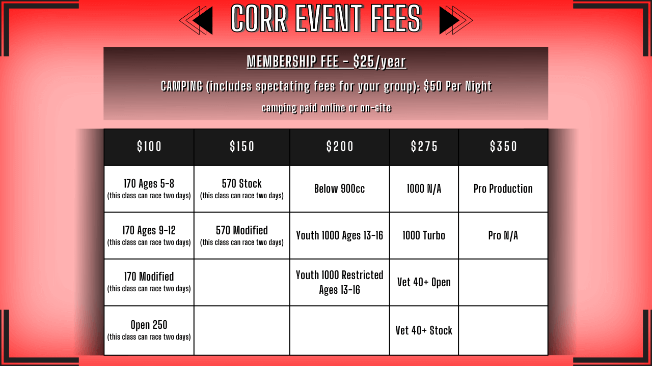 Event Price List